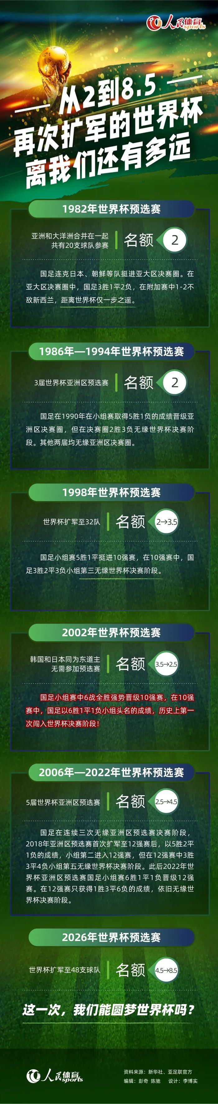 我本身也很久没有为一部片子写这么多文字了，你跟我都挺不轻易的。